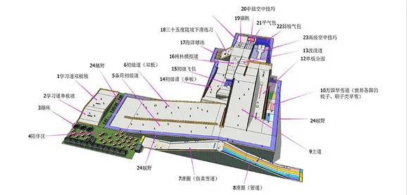 Jianfeng Qifengxia