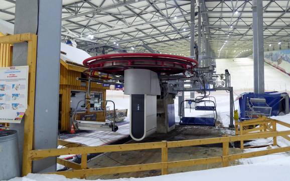 Ski lifts Ludwigslust-Parchim – Ski lifts Wittenburg (alpincenter Hamburg-Wittenburg)