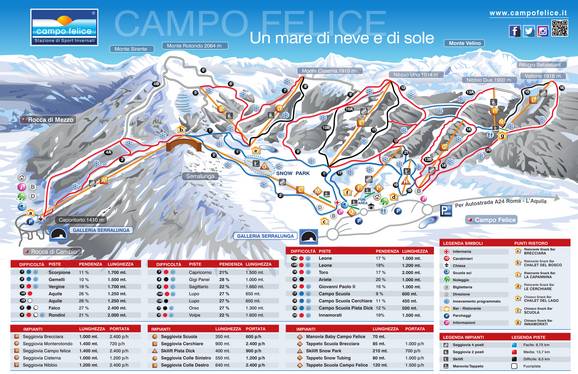Campo Felice