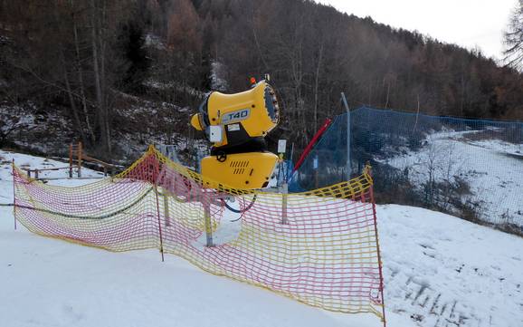 Snow reliability Bergamasque Alps – Snow reliability Aprica