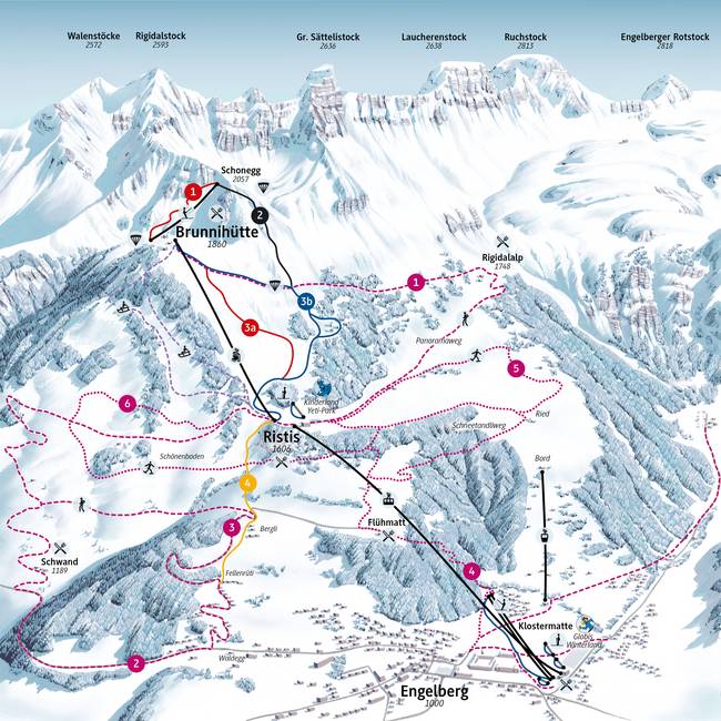 Brunni – Engelberg Brunni – Engelberg