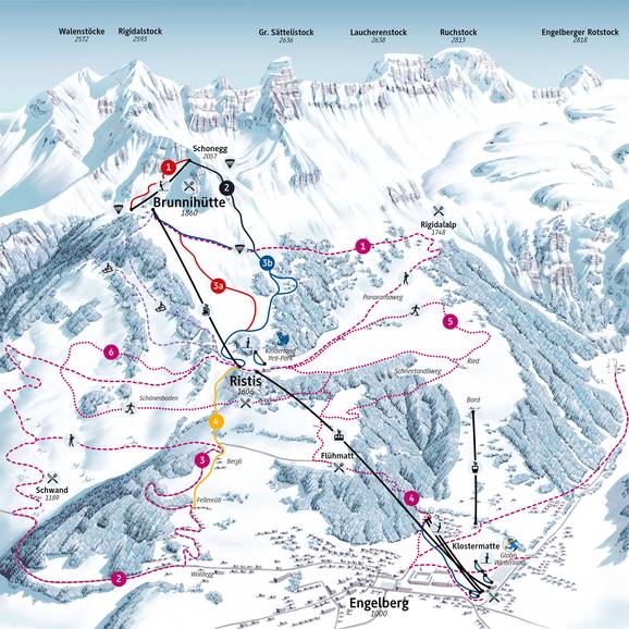 Brunni – Engelberg