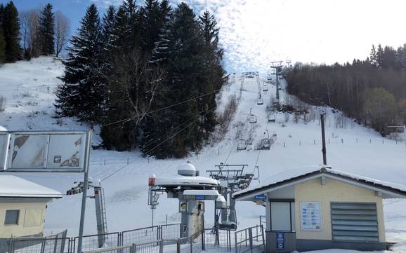 Skiing near Rettenberg