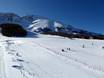 Ski resorts for beginners in Montenegro – Beginners Savin Kuk – Žabljak