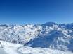 Albertville: size of the ski resorts – Size Les 3 Vallées – Val Thorens/Les Menuires/Méribel/Courchevel