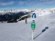 Easy Skier Line