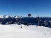 Slope offering Ikon Pass – Slope offering Kronplatz (Plan de Corones)