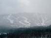 Oppland: size of the ski resorts – Size Raudalen