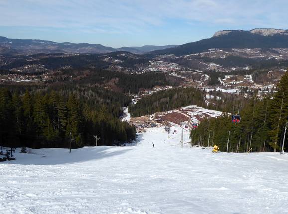 Intermediate slope 1