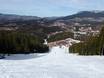 Slope offering Republika Srpska – Slope offering Ravna Planina