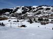 Bernese Oberland: accommodation offering at the ski resorts – Accommodation offering Rinderberg/Saanerslochgrat/Horneggli – Zweisimmen/Saanenmöser/Schönried/St. Stephan