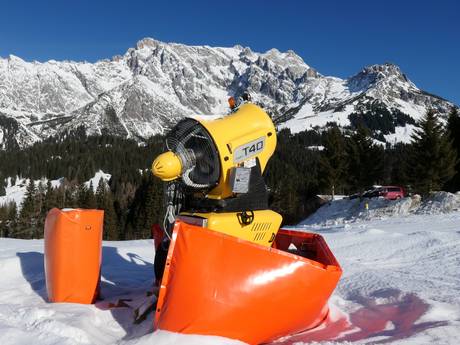 Snow reliability Berchtesgaden Alps – Snow reliability Hochkönig – Maria Alm/Dienten/Mühlbach