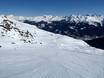 Slope offering Valais (Wallis) – Slope offering Grimentz/Zinal