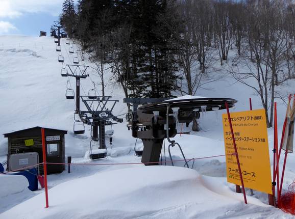 Across No. 1 Pair