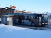 Skistar: environmental friendliness of the ski resorts – Environmental friendliness Trysil