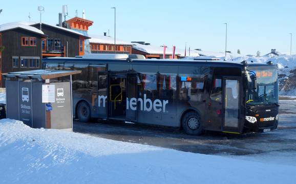 Hedmark: environmental friendliness of the ski resorts – Environmental friendliness Trysil