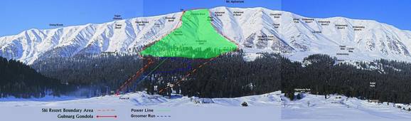 Gulmarg