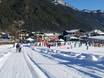 Lofer and Leogang Mountains: size of the ski resorts – Size Hausberglift – Waidring