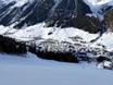 Austrian Alps: accommodation offering at the ski resorts – Accommodation offering Ischgl/Samnaun – Silvretta Arena