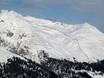 Silvretta Alps: size of the ski resorts – Size Parsenn (Davos Klosters)