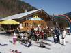 Huts, mountain restaurants  Bavarian Prealps – Mountain restaurants, huts Kirchberglifte – Kreuth