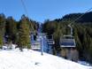Ski lifts Alpen Plus – Ski lifts Spitzingsee-Tegernsee