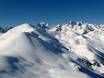 Provence-Alpes-Côte d’Azur: Test reports from ski resorts – Test report Serre Chevalier – Briançon/Chantemerle/Villeneuve-la-Salle/Le Monêtier-les-Bains