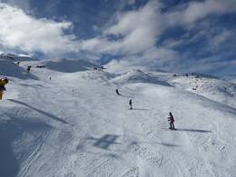 Coronet Peak