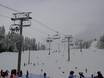 Ski lifts Power Pass – Ski lifts Willamette Pass – Crescent