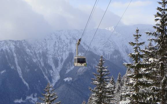 Skiing in the Rofan Mountains