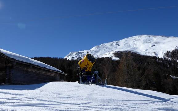 Snow reliability Visp – Snow reliability Bürchen/Törbel – Moosalp
