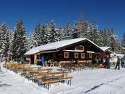 Mountain hut tip Schwaigalm