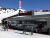 Austria: cleanliness of the ski resorts – Cleanliness Obertauern