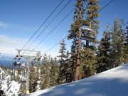 Powderbowl Express