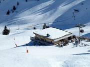 Gastronomy tip Panoramarestaurant Hahnenkamm