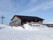 Mountain hut tip Toppstugan