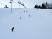 Wide slope Cascade