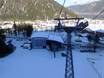 Achensee: access to ski resorts and parking at ski resorts – Access, Parking Karwendel Bergbahn (Zwölferkopf) – Pertisau
