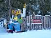 Family ski resorts Dalarna County – Families and children Tandådalen/Hundfjället (Sälen)
