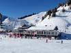 Huts, mountain restaurants  Romandy (Romandie) – Mountain restaurants, huts Villars/Gryon/Les Diablerets