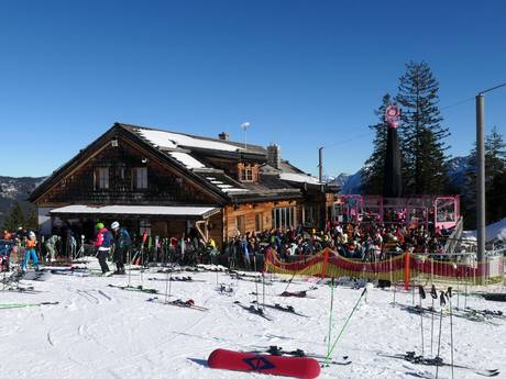 Huts, mountain restaurants  Tennengau – Mountain restaurants, huts Dachstein West – Gosau/Russbach/Annaberg