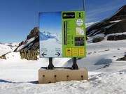 Signposting