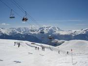 The panorama in Alpe d'Huez