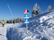 Slope marking