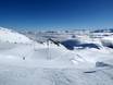 Pyrenees: Test reports from ski resorts – Test report Saint-Lary-Soulan