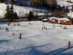 Ski resorts for beginners in the Wipptal – Beginners Trins