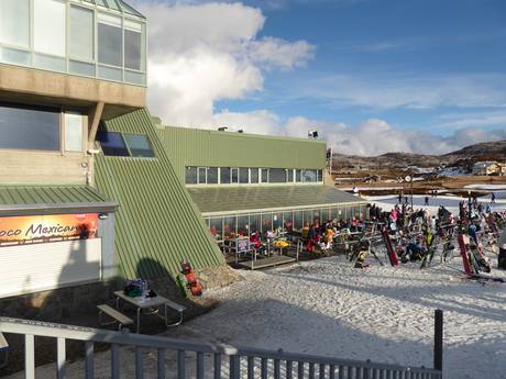 Après-ski Snowy Mountains – Après-ski Perisher