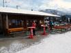 Huts, mountain restaurants  Hörnerdörfer – Mountain restaurants, huts Stinesser Lifte – Fischen i. Allgäu