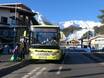 Imst (District): environmental friendliness of the ski resorts – Environmental friendliness Hoch-Imst – Imst