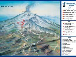 Ski resort Etna South – Nicolosi